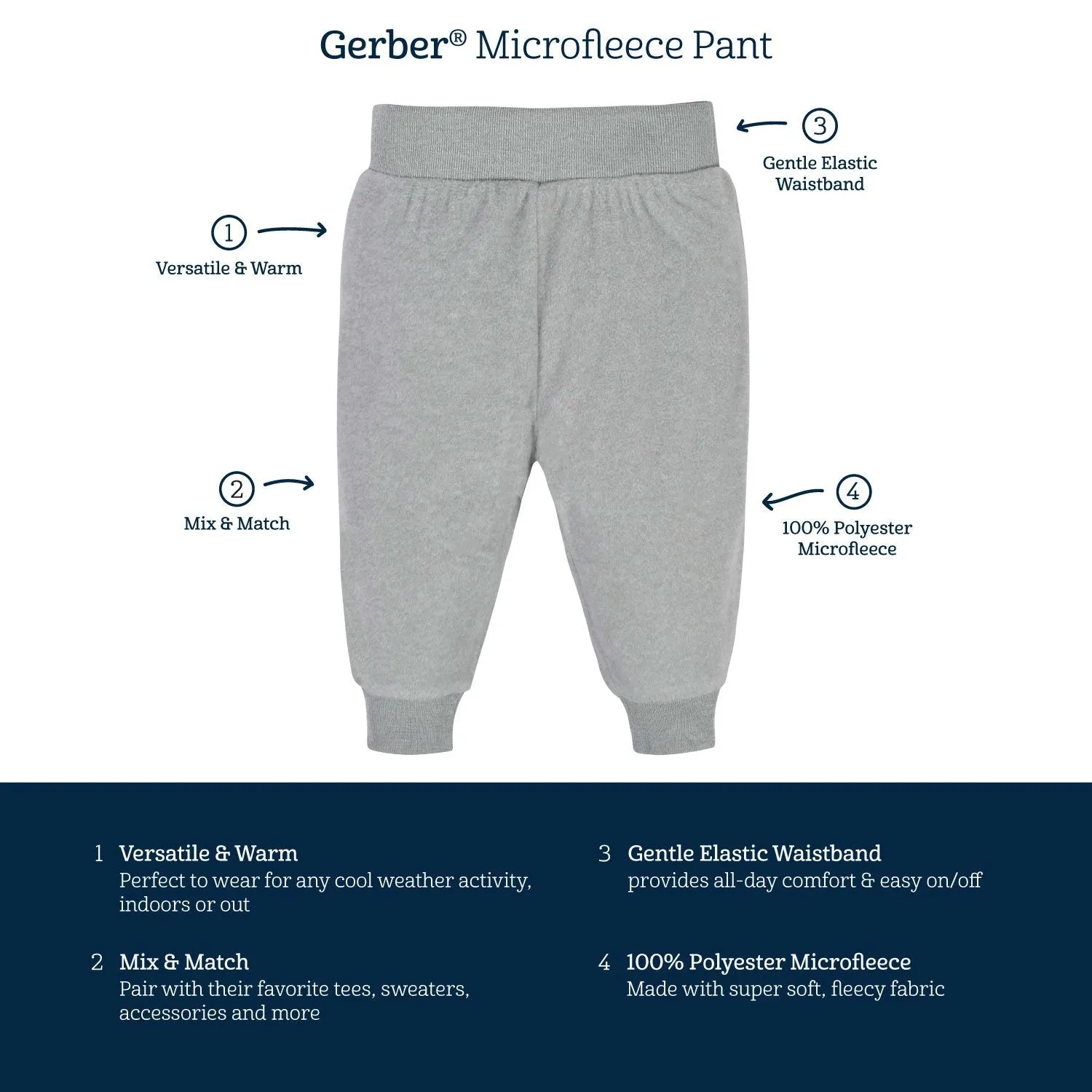 4-Pack Baby Boys Navy & Gray Microfleece Pants