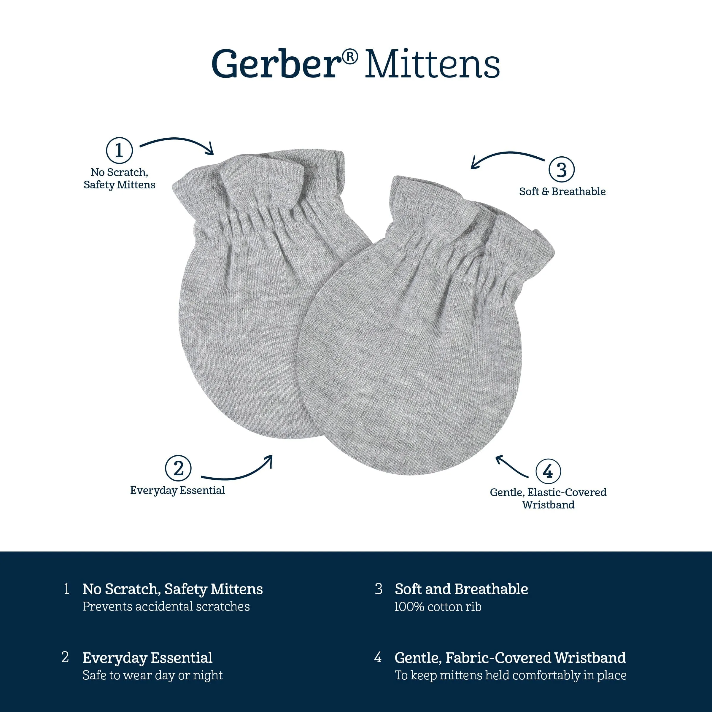 8-Pack Baby Neutral Navy No Scratch Mittens