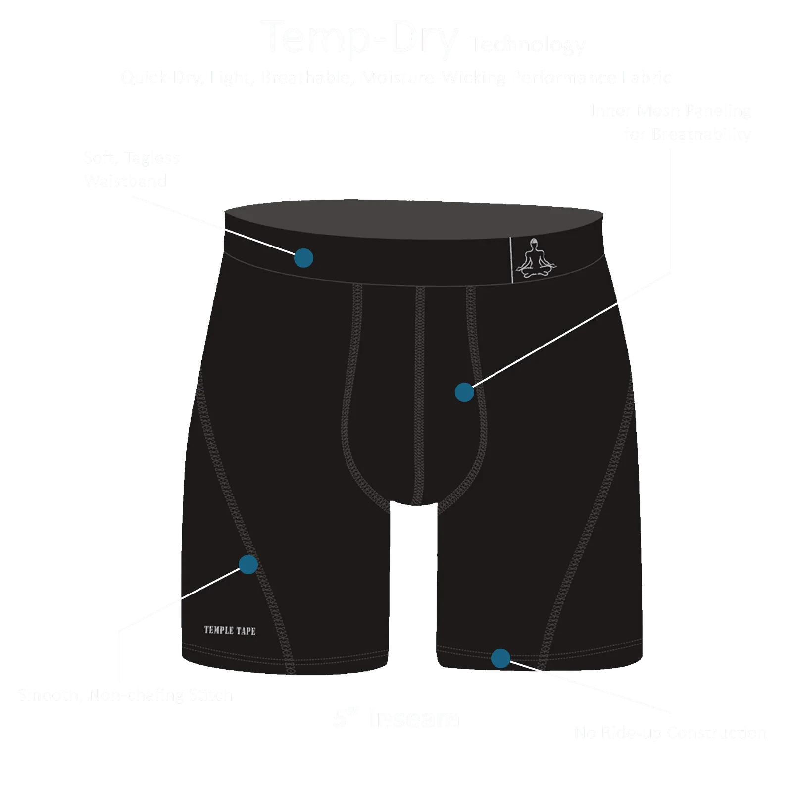 Sports Performance Underwear - Boxer Briefs with Temp-dry® technology - 3 Pack