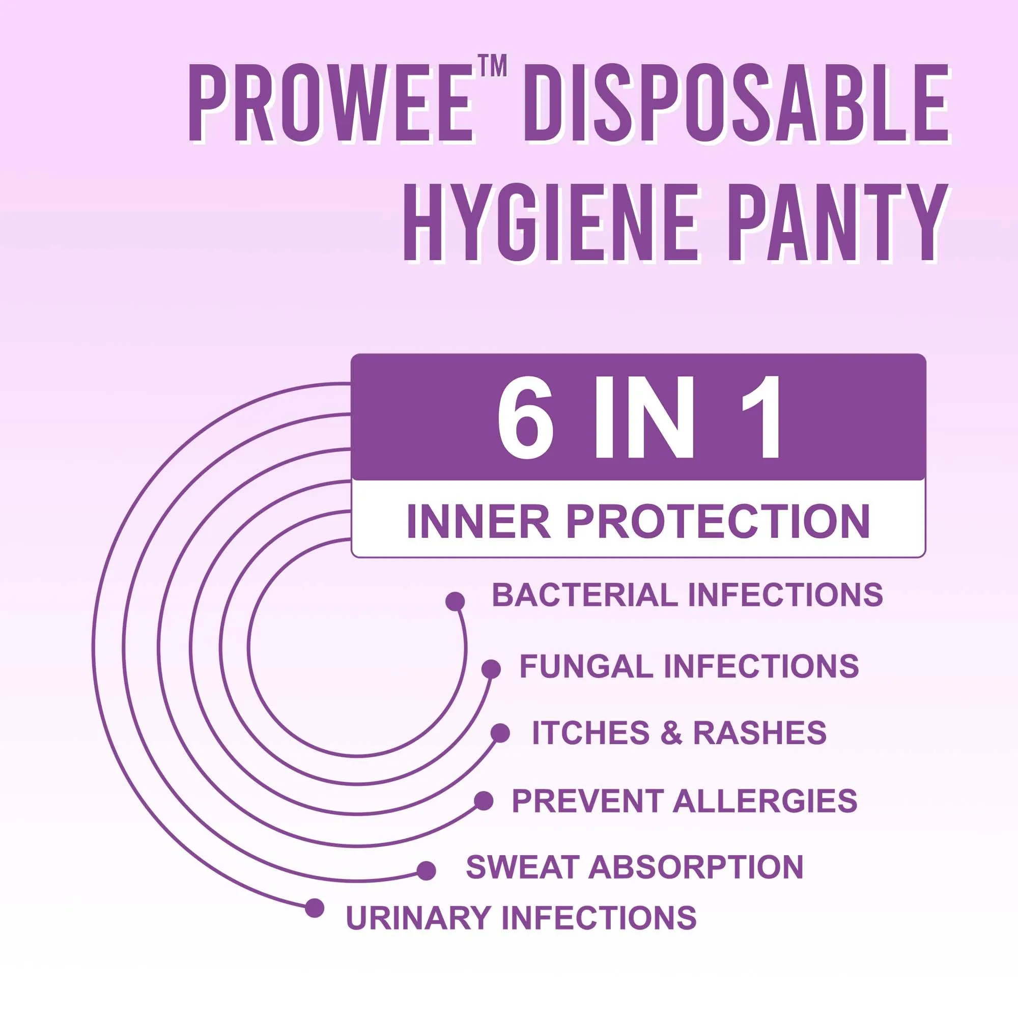 XL Size Panty Style Disposable Regular Hygiene Innerwear, All Day Odorless, Lightweight with Fungal Protection. Prowee Regular (Women)