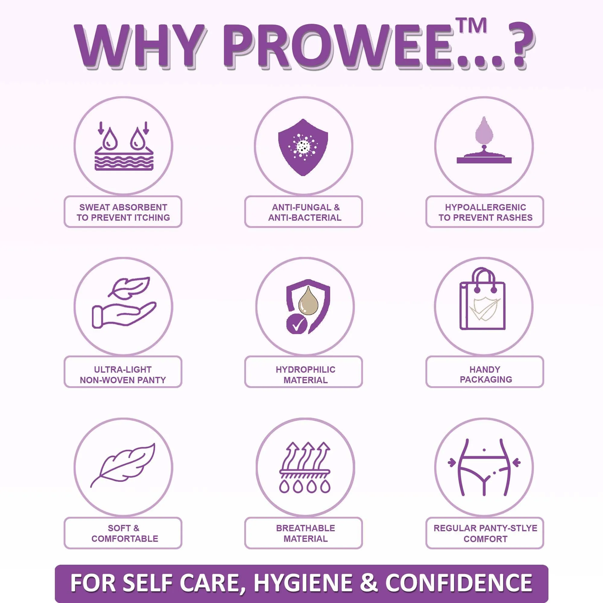 XL Size Panty Style Disposable Regular Hygiene Innerwear, All Day Odorless, Lightweight with Fungal Protection. Prowee Regular (Women)